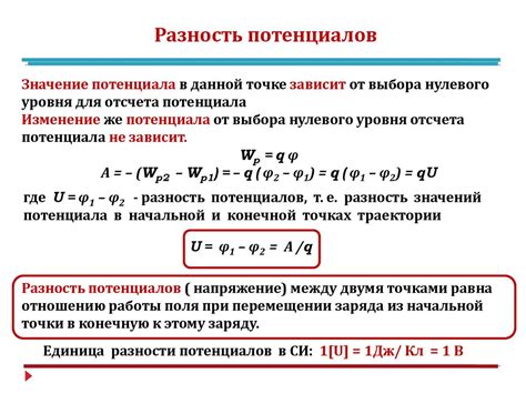 Определение электрически заряженного тела