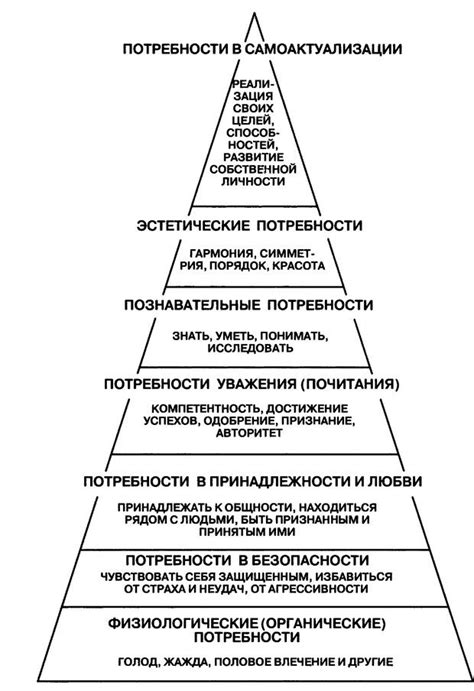 Определение этно-мотивов и их значение