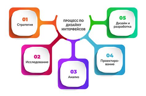 Определение L3 интерфейсов и их роль в сетях