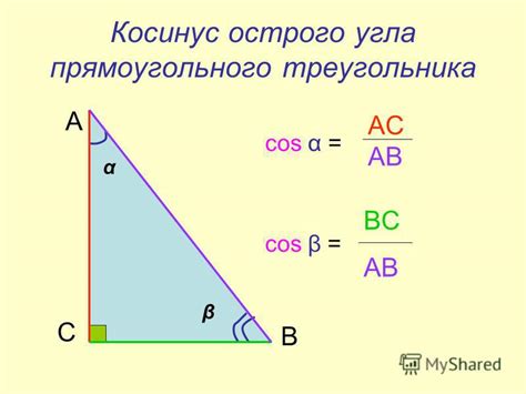 Определение cos угла