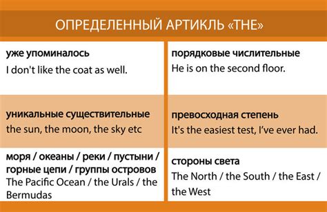 Определенный и неопределенный артикль: различия и правила использования