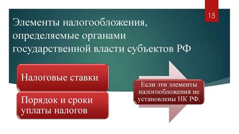 Определяемые законодательством РФ расходы по учисьтинию прибыли