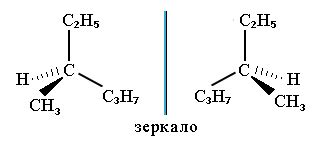 Оптическая изомерия: