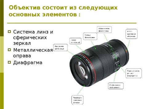 Оптическая система кроп-объектива