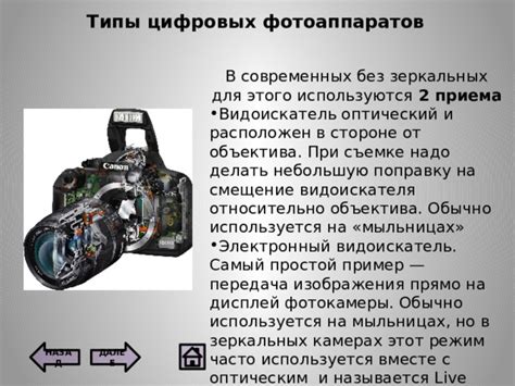 Оптический вход в цифровых фотоаппаратах