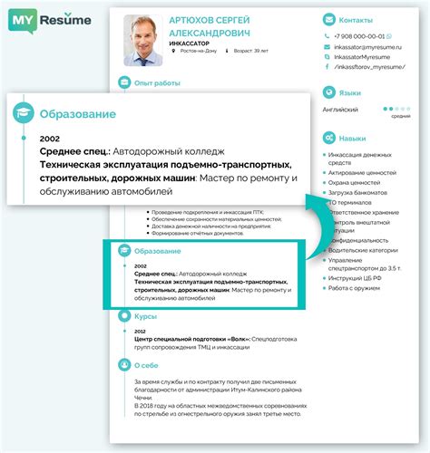 Опыт работы и образование в резюме