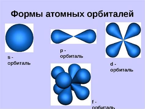 Орбитали в химии