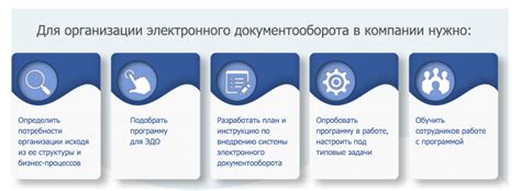 Организация документооборота и отчетности