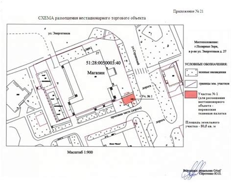 Организация и преимущества нестационарного торгового помещения