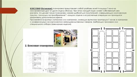 Организация и устройство