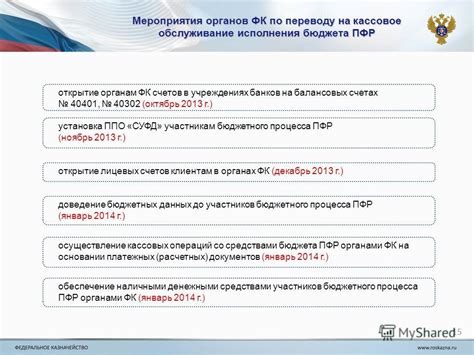 Организация кассового обслуживания бюджета