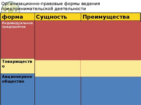 Организация сбора денежных средств на крупные проекты