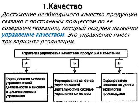 Организация с постоянным процессом: уникальность и достоинства