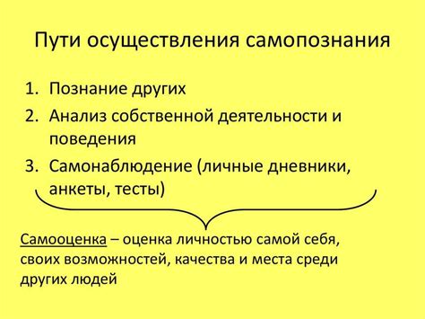 Органическое прозрение через самопознание