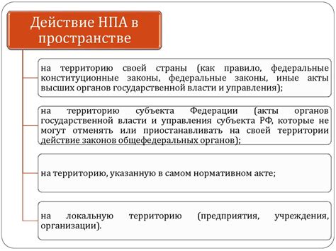 Оригинал в документах и правовой сфере