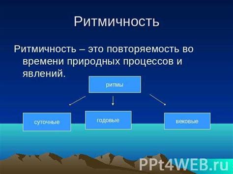 Ориент: понятие и значения