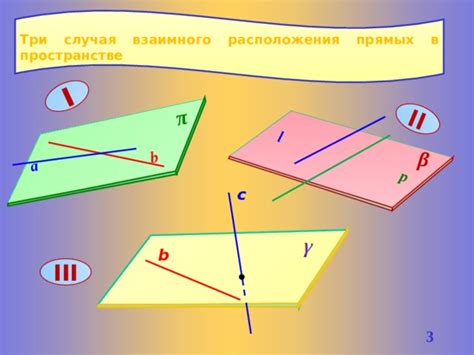 Ориент в пространстве: практическое применение