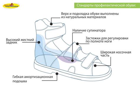 Ортопедическая обувь: из чего она состоит и как действует