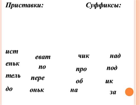 Орфограммы при использовании приставок и суффиксов