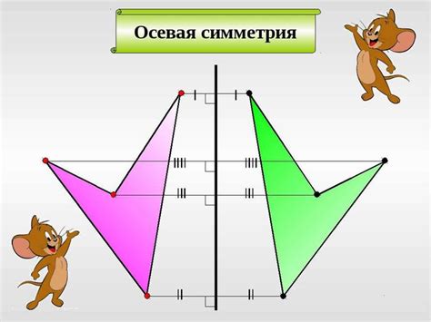 Оси симметрии: что это?