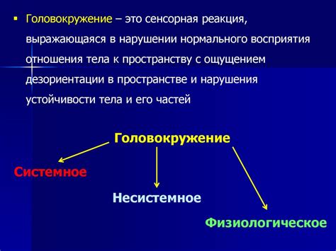 Осложнения, вызывающие головокружение: