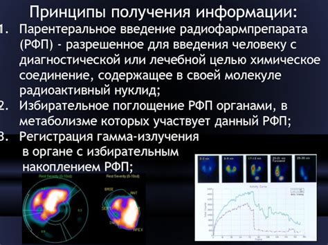 Осложнения, связанные с накоплением РФП