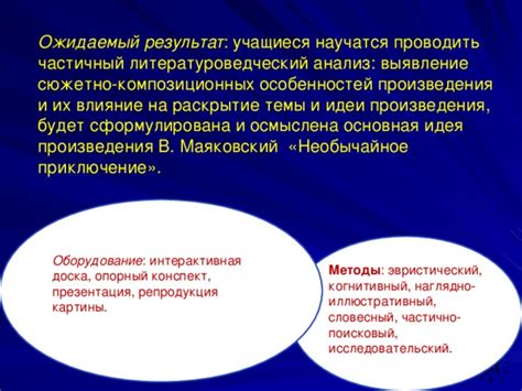 Основная идея произведения: важность и влияние на восприятие