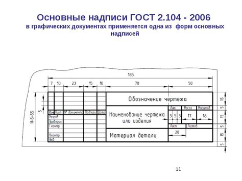 Основная надпись на чертеже: значение и примеры