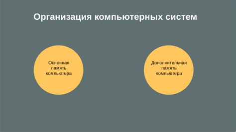 Основная отрасль vs Вспомогательная отрасль