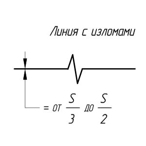 Основное назначение туи с 200