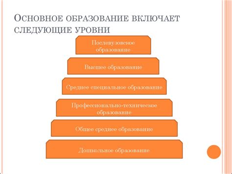 Основное общее образование