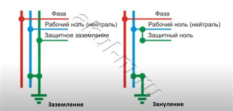 Основное отличие между "разным" и "разнится"