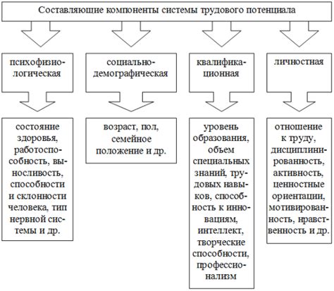 Основные аспекты роли издателя