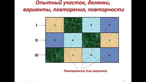 Основные аспекты сновидческого опыта в разведке