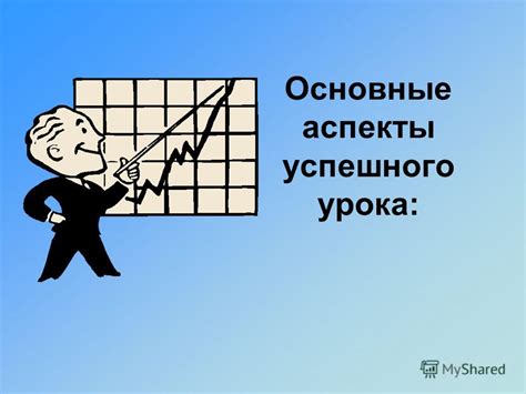 Основные аспекты успешного МВП: фокусировка на пользователе и итеративность