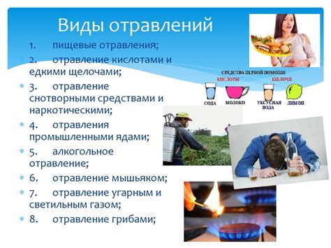 Основные виды газовых отравлений