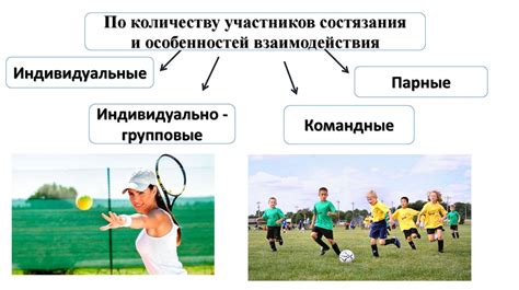 Основные виды городского спорта