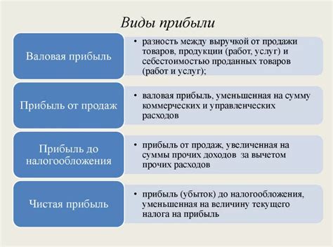 Основные виды затрат на предприятии