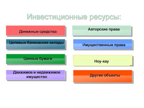 Основные виды инвестиций на предприятии