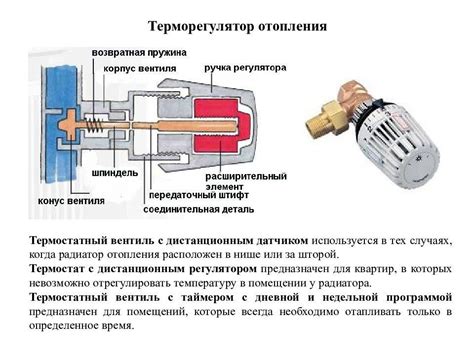 Основные виды нормально замкнутых термостатов