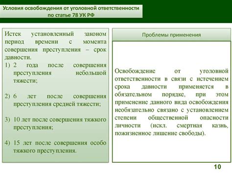 Основные виды освобождения от уголовной ответственности