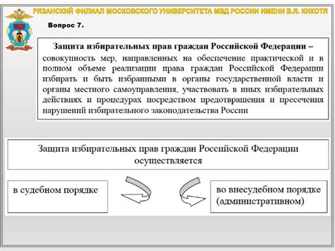 Основные вызовы, с которыми сталкиваются образовательные институты в Российской Федерации