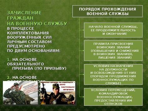 Основные задачи военкомата