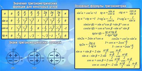 Основные значения: