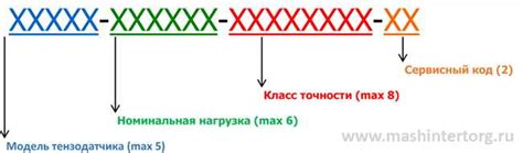 Основные значения аббревиатуры ATF