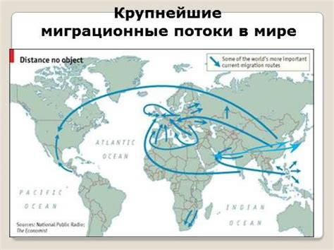 Основные значения милостыни в современном мире