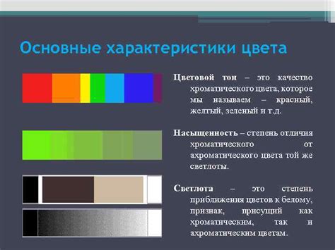 Основные инструкции по использованию хроматического бойца