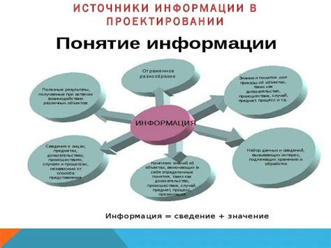 Основные источники информации о камерюнкере