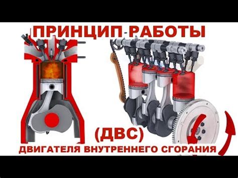 Основные компоненты безвтыкового двигателя