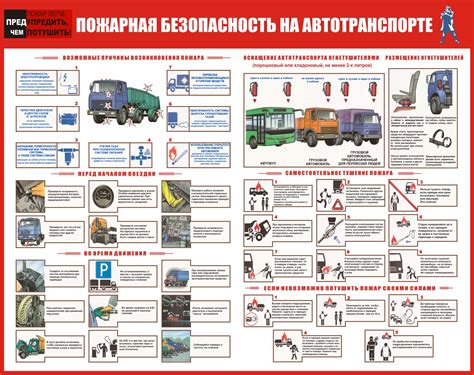 Основные компоненты безопасности при проведении акробатических действий на двухколесном транспортном средстве